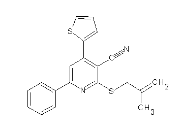 2-[(2-methyl-2-propen-1-yl)sulfanyl]-6-phenyl-4-(2-thienyl)nicotinonitrile