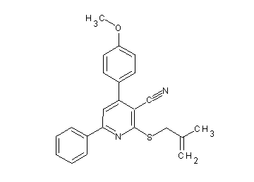 4-(4-methoxyphenyl)-2-[(2-methyl-2-propen-1-yl)sulfanyl]-6-phenylnicotinonitrile
