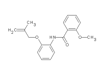 2-methoxy-N-{2-[(2-methyl-2-propen-1-yl)oxy]phenyl}benzamide