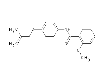 2-methoxy-N-{4-[(2-methyl-2-propen-1-yl)oxy]phenyl}benzamide