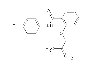 N-(4-fluorophenyl)-2-[(2-methyl-2-propen-1-yl)oxy]benzamide