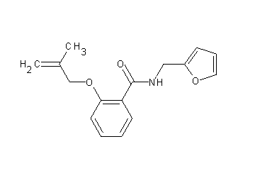 N-(2-furylmethyl)-2-[(2-methyl-2-propen-1-yl)oxy]benzamide