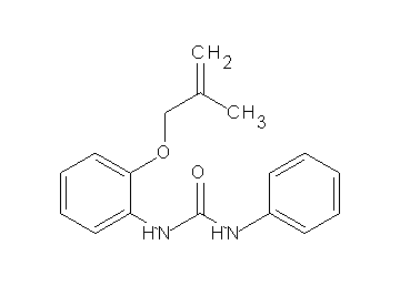 N-{2-[(2-methyl-2-propen-1-yl)oxy]phenyl}-N'-phenylurea